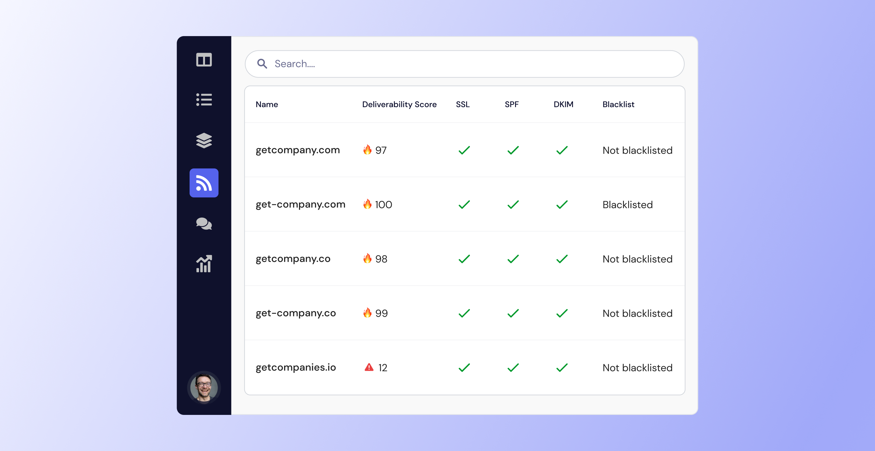 Quickmail dashboard.