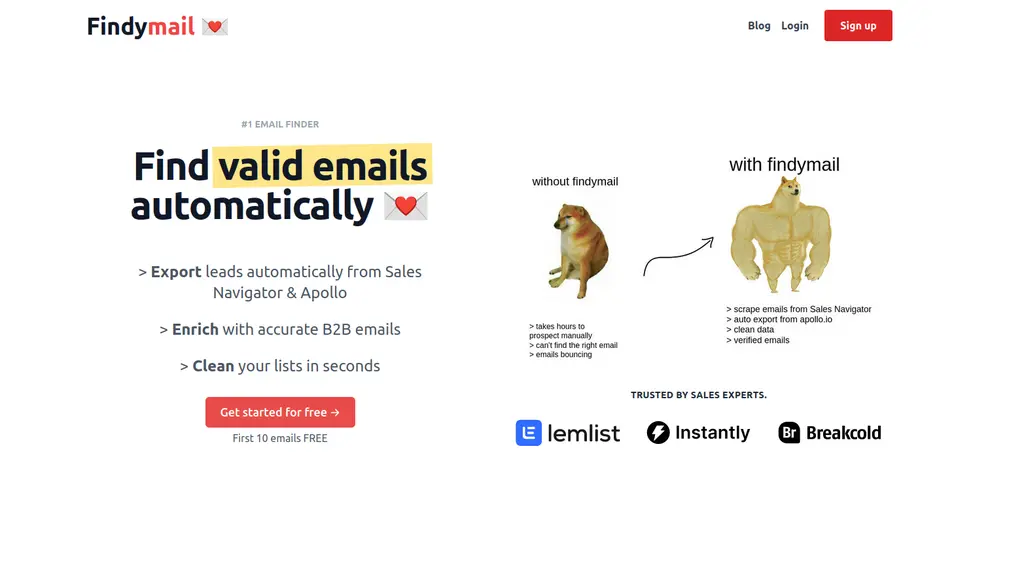 find valid emails with findymail