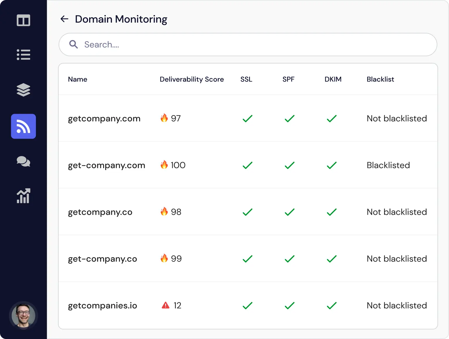 email deliverability blacklist monitoring in quickmail