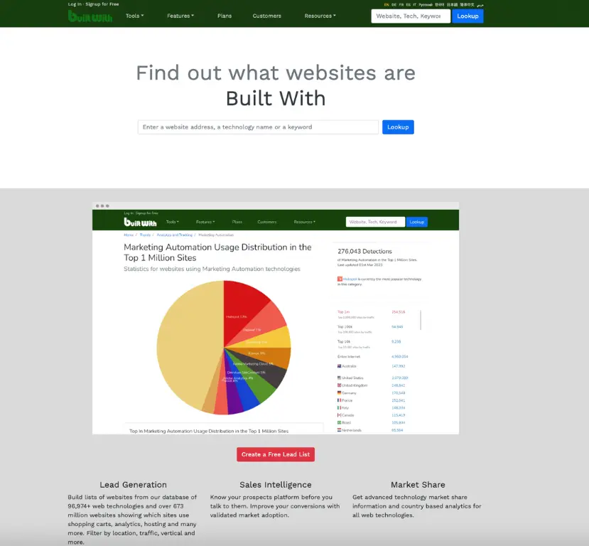 BuiltWith screenshot