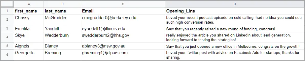 Prospect list image