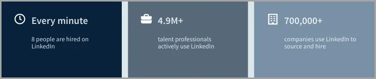 recruiting campaigns